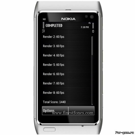 Nokia-N8-benchmark