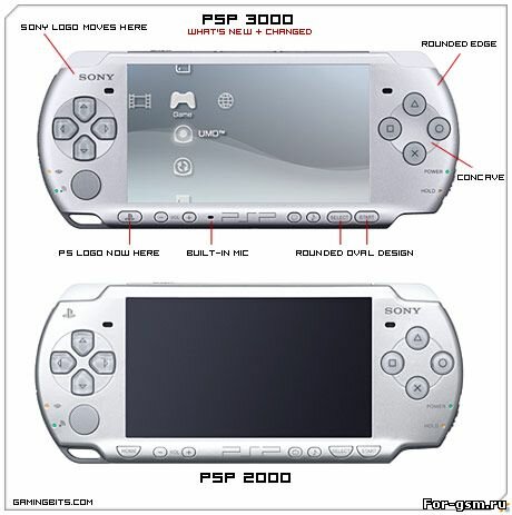 PSP2-vs-PSP3