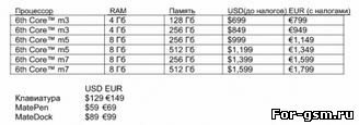 Цены Huawei_MateBook